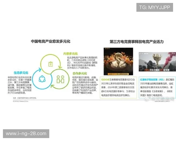 电竞产业新趋势探索：技术革新与全球化发展对电竞未来的深远影响