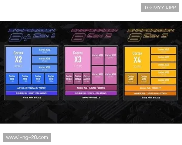 全球总决赛巅峰对决新王登场各大战队鏖战上演电竞传奇