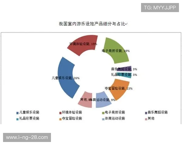 数据分析：广州街舞队的配合表现