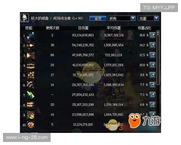 今日魔术对阵勇士直播时间及观看方式详解 今日魔术对阵勇士直播时间及观看方式详解