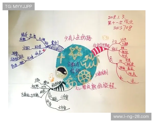 何思雨的成长之路与梦想追寻:从平凡到卓越的心灵旅程 何思雨的成长之路与梦想追寻:从平凡到卓越的心灵旅程