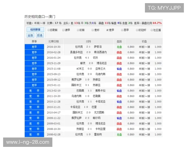 北单推荐皮尔森对阵罗马精彩赛事分析与投注建议 北单推荐皮尔森对阵罗马精彩赛事分析与投注建议